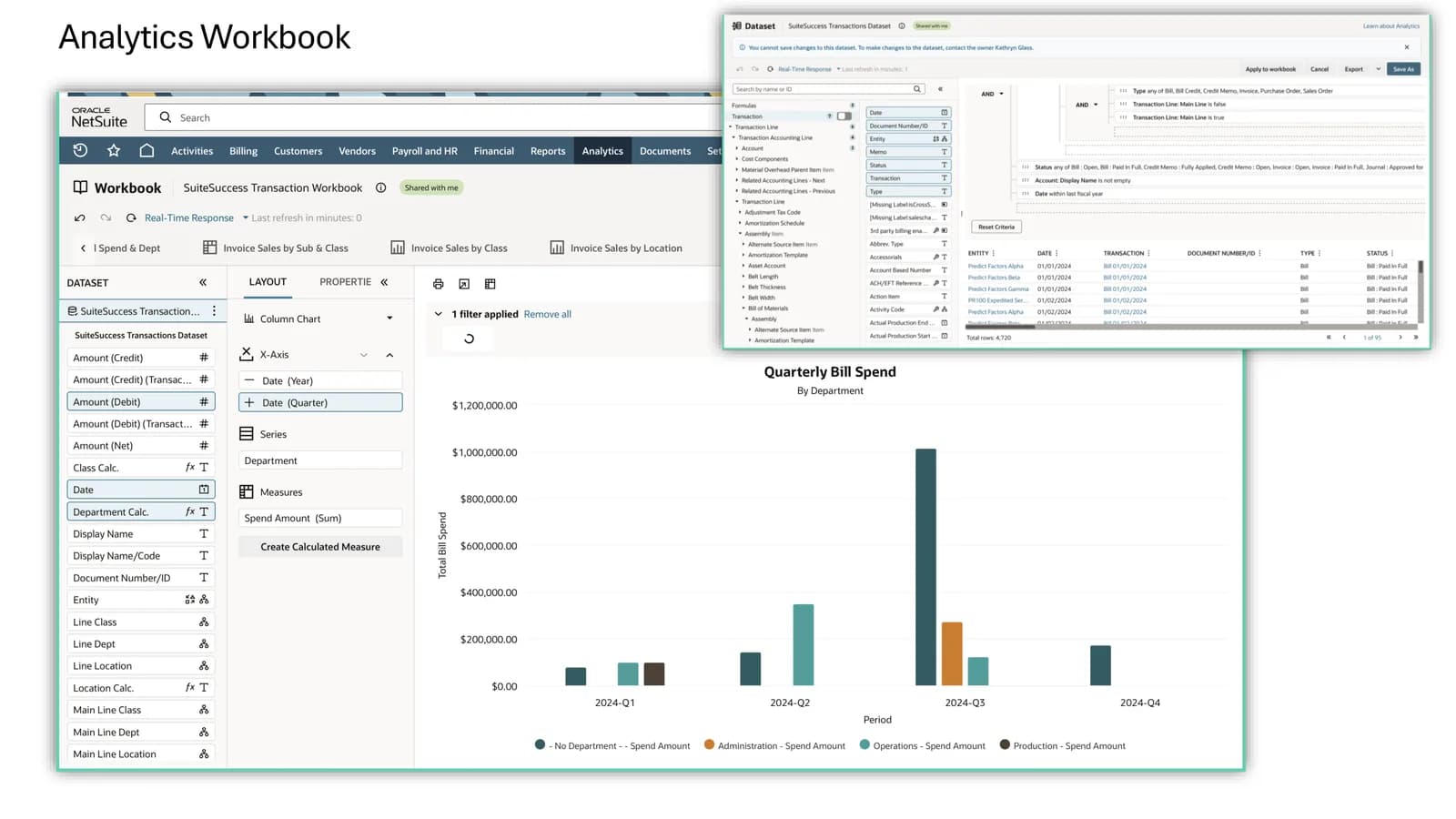 NetSuite analytics workbook