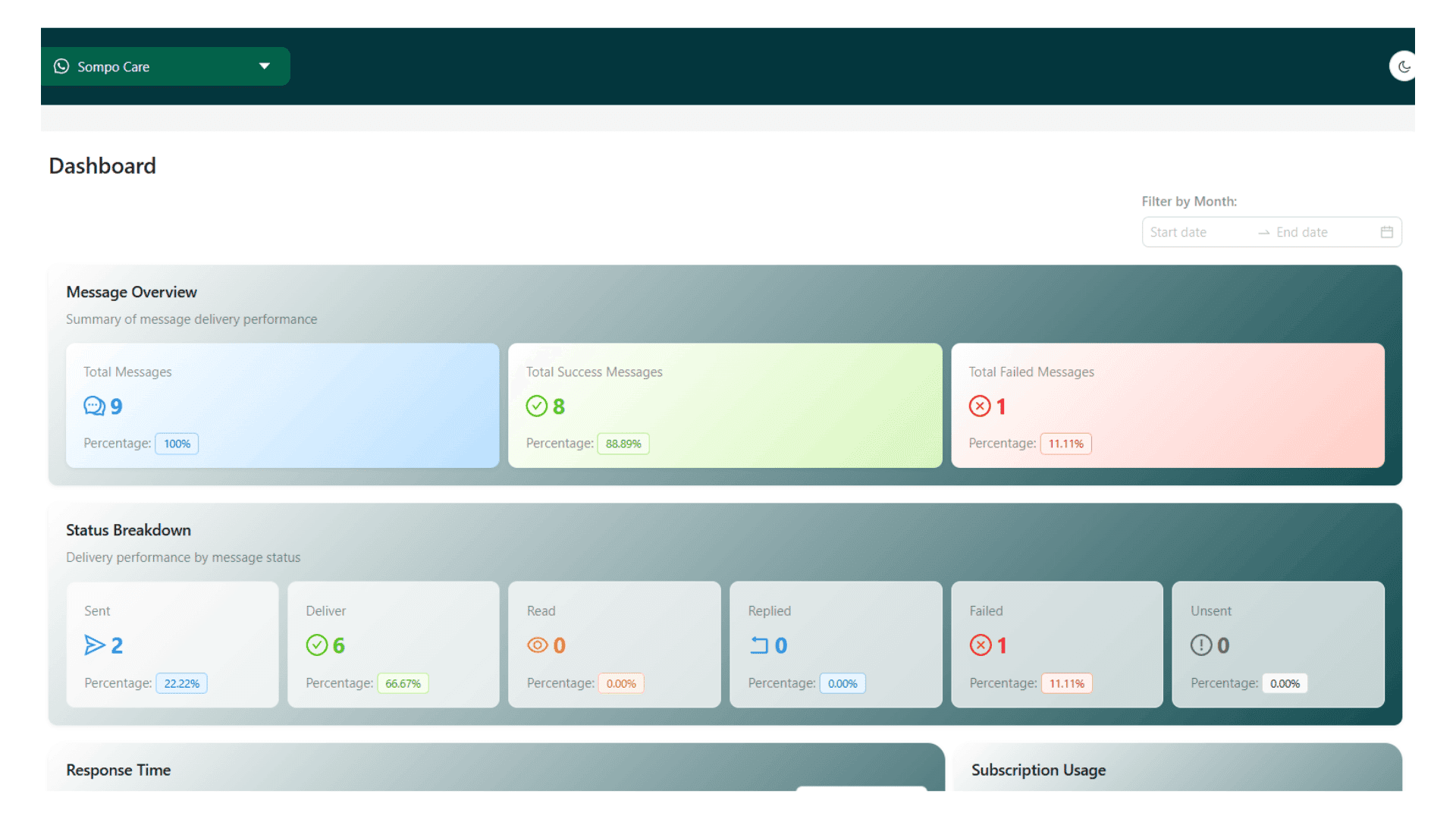 Amaze Blasting dashboard: message overview and delivery status